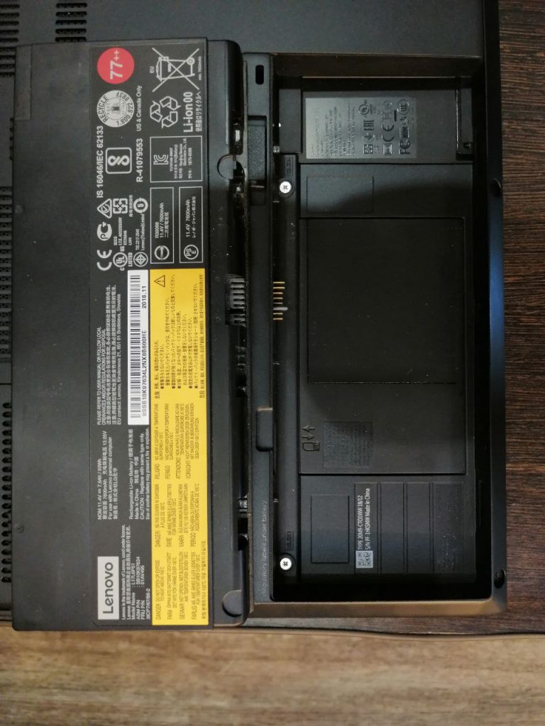 Ноутбук Lenovo ThinkPad P52 15"