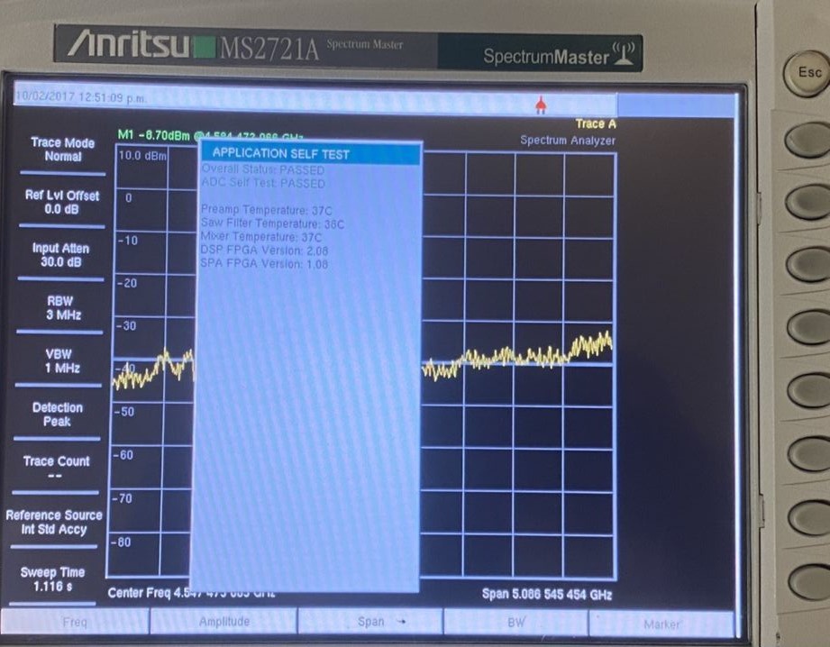 Переносной анализатор спектра Anritsu MS2721A