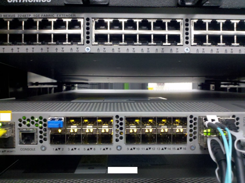 Система измерений передачи данных Cisco VPC