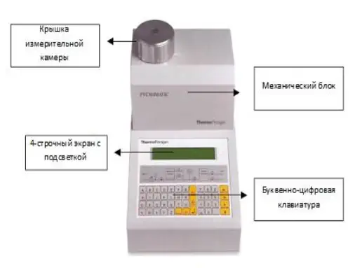 Пикнометр газовый Pycnomatic