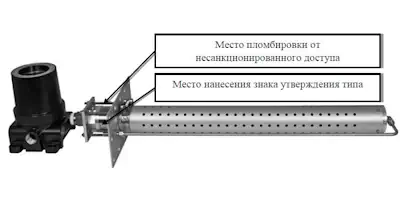 Газоанализатор метана инфракрасный стационарный PIRDUCT